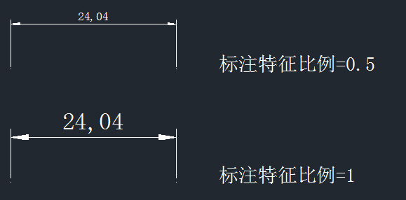 如何調整CAD標注特征比例