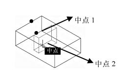 CAD旋轉三維實體面198.png