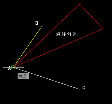 CAD如何旋轉角度