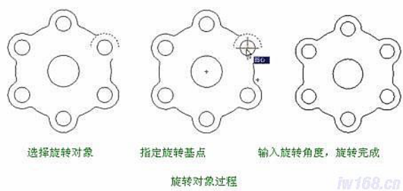 CAD機械制圖應用基礎之平面圖形繪圖基礎（一）518.png