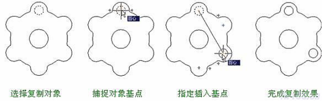 CAD機械制圖應用基礎之平面圖形繪圖基礎（一）839.png