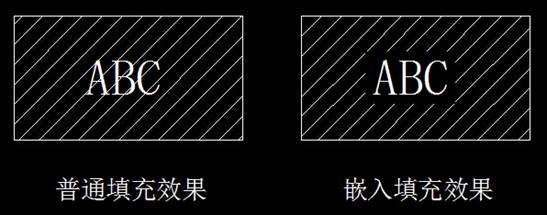 CAD填充如何達(dá)到讓文字嵌入到里面效果