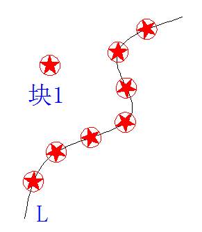 CAD如何在曲線上排列對象