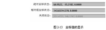 CAD平面坐標系的相關知識介紹