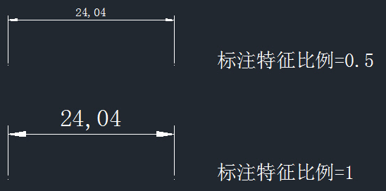 CAD標注特征比例如何調整