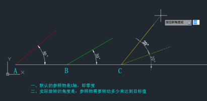 CAD旋轉參照功能怎么用？